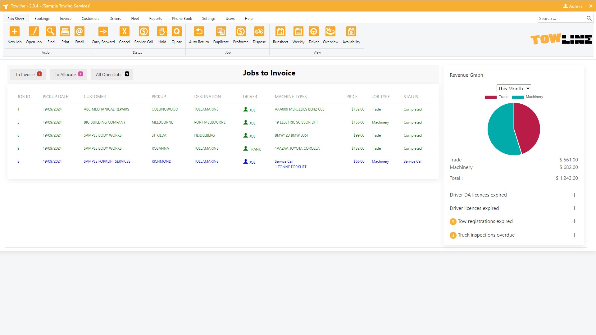 Job Management
